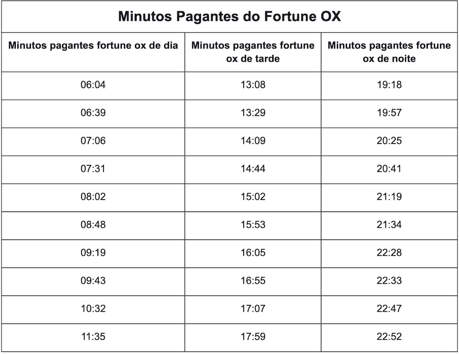 stake